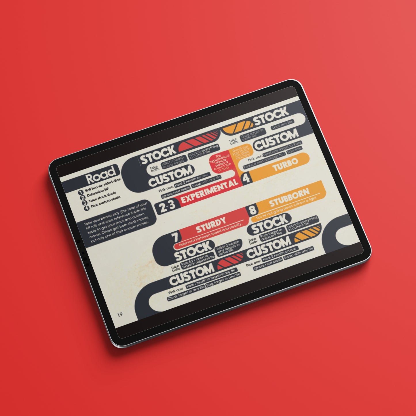 TORQ: Operator Manual Digital Edition